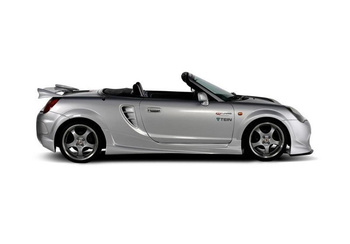 Dokładki Progów Maxton Toyota MR2 MK3